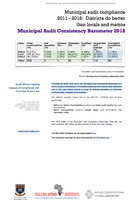 Mun Audit Consistency Barometer 2018 FactSheet #7  - MACB-4  Class of municipality
